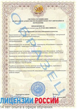 Образец сертификата соответствия (приложение) Луга Сертификат ISO 50001
